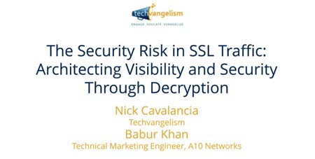 The Security Risk in SSL/TLS Traffic