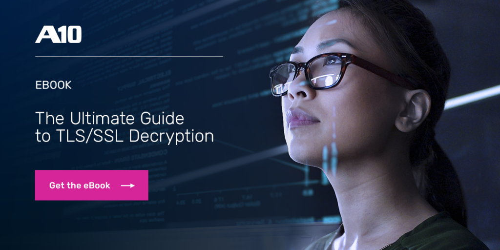 The Ultimate Guide to TLS/SSL Decryption