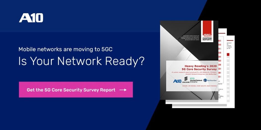5G Core Security Survey