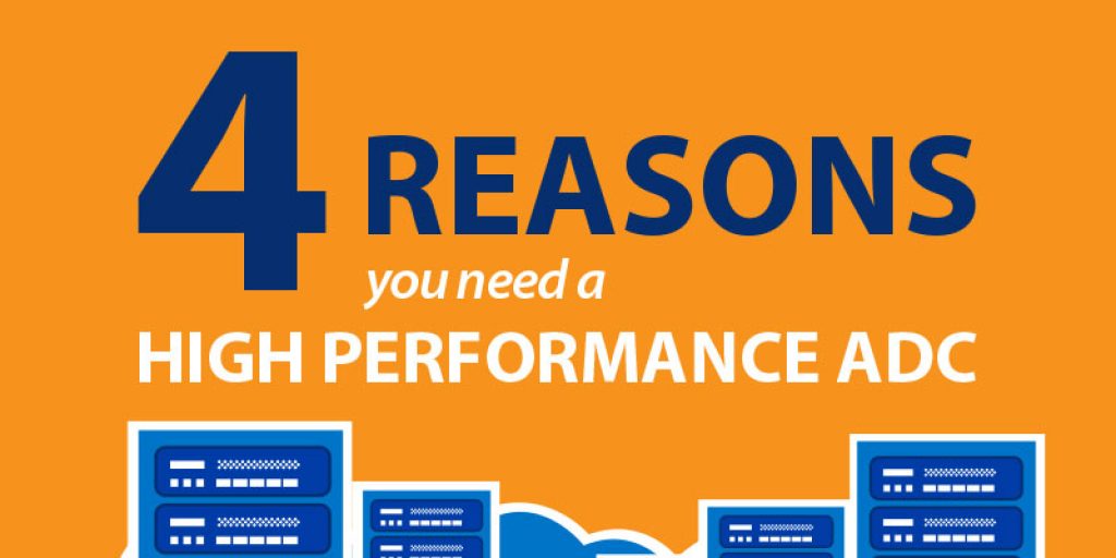 4 Reasons You Need a High Performance ADC