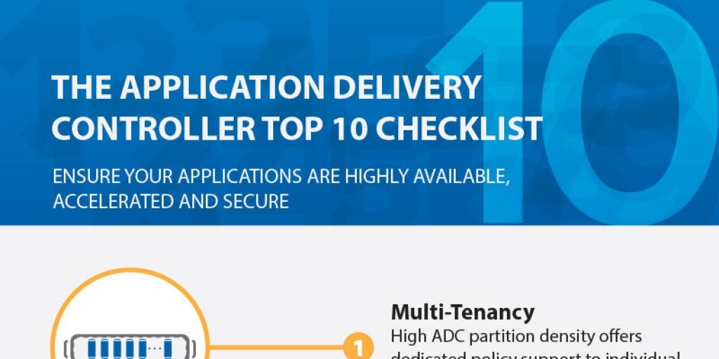The Application Delivery Controller Top 10 Checklist