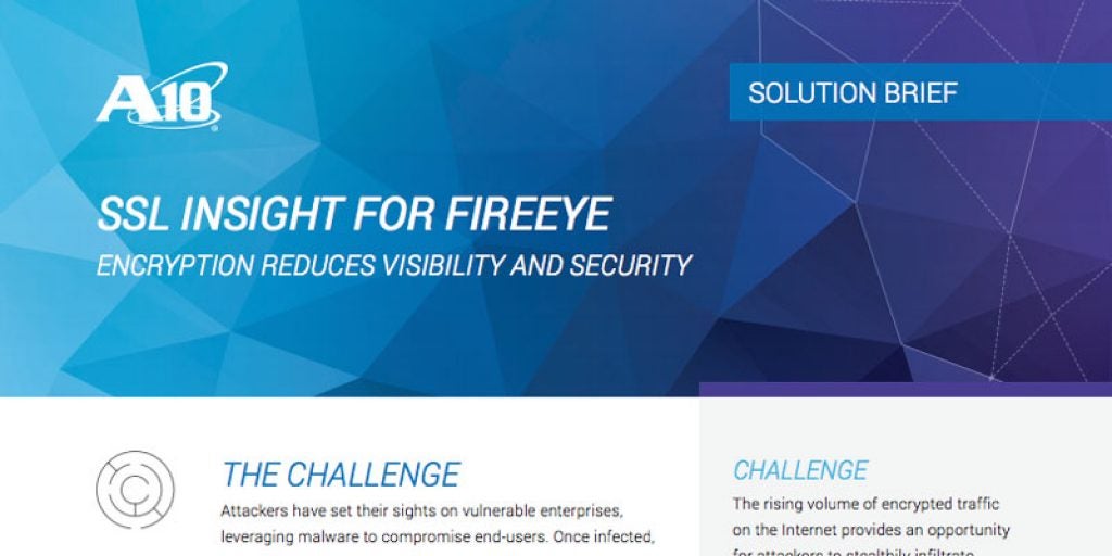 SSL Insight for FireEye