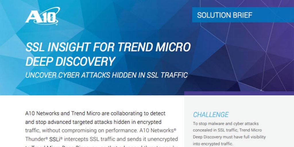 Trend Micro Deep Discovery and SSL Insight