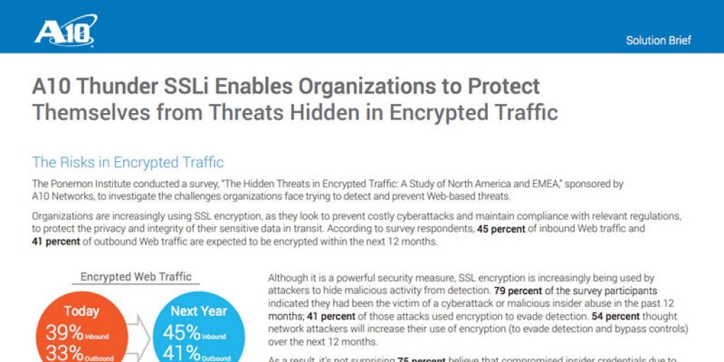 Thunder SSLi Enables Organizations to Protect Themselves from Threats Hidden in Encrypted Traffic