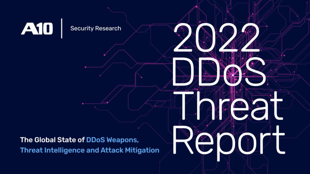 2022 DDoS Threat Report