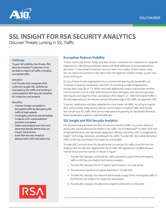 SSL Insight for RSA Security Analytics Solution Brief