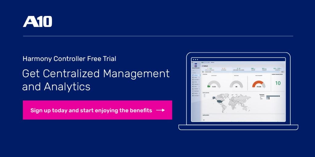 Harmony Controller Free Trial: Centralized Management and Analytics
