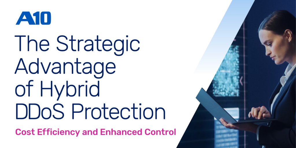 Social Banner for the blog The Strategic Advantage of Hybrid DDoS Protection