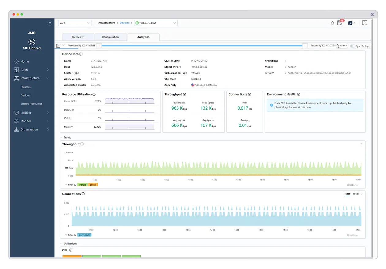 Screenshot of A10 Control Interface