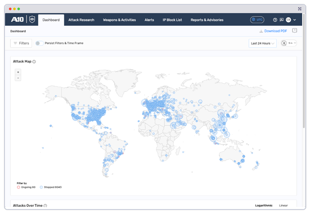 Screenshot of the A10 Defend Threat Control software interface