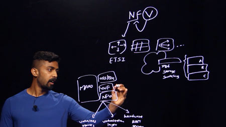 Network Function Virtualization