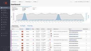 Screenshot of ThreatX main dashboard UI