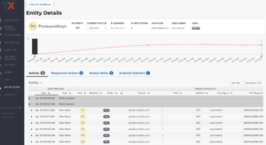 Screenshot of ThreatX Dashboard with bot management features