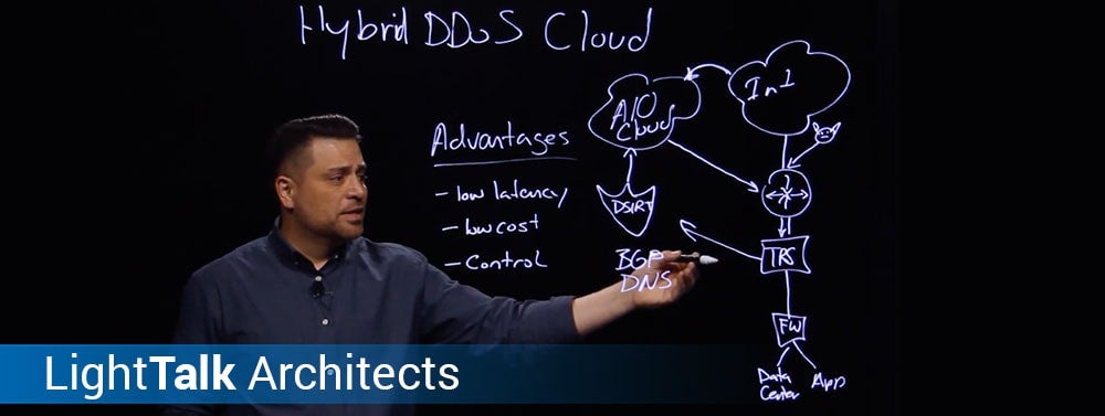 Hybrid DDoS Cloud