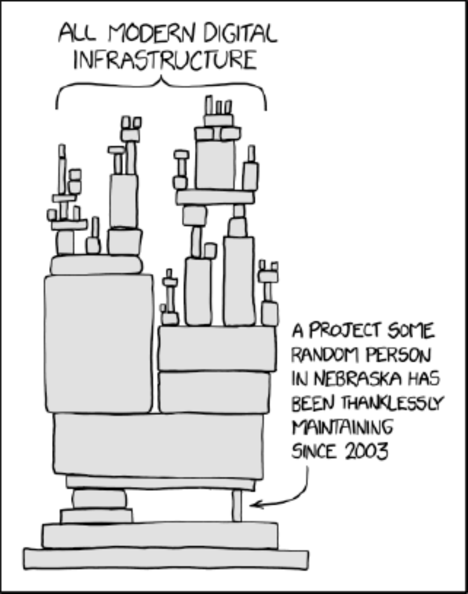 the-log4j-exploit-and-botnets-security-boulevard