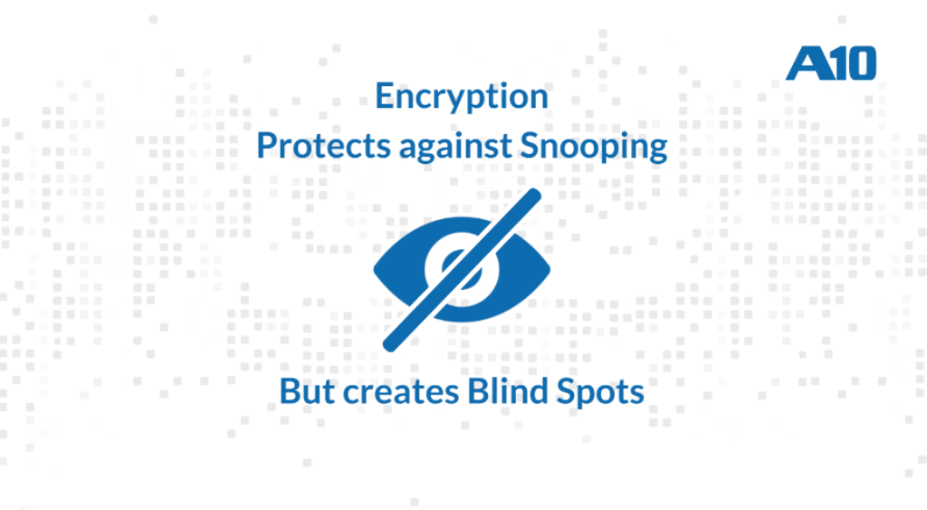 SSL Insight - Beyond Simple SSL/TLS Decryption